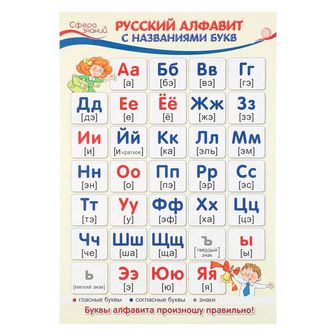 Плакат "Алфавит" А3 5287875 5287875    