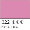 Краска акриловая глянцевая Декола розовая 50мл, ЗХК 2928322