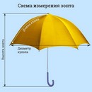 Зонт детский Минни Маус, 8 спиц d=52 см с ушами 1269339 1269339    