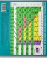 Тетрадь 48л. кл., спр. мат., "АНИМЕ. ХИМИЯ", обл. холодная фольга, софт-тач, Проф-Пресс (10/80) 48-9427