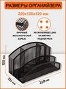 Подставка-органайзер для канцелярии ORANGE PEEL металлическая черная, 5 секций 220*120*120 мм, HY63315 BK HY63315 BK