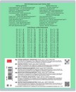 Тетрадь 12л. кл., "Люблю Россию" зеленая, обл. мелов. картон, ВД-лакирование (10/280) 25007