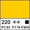 Краска акриловая  "Сонет" Желтая средняя 75мл туба, ЗХК 28109220